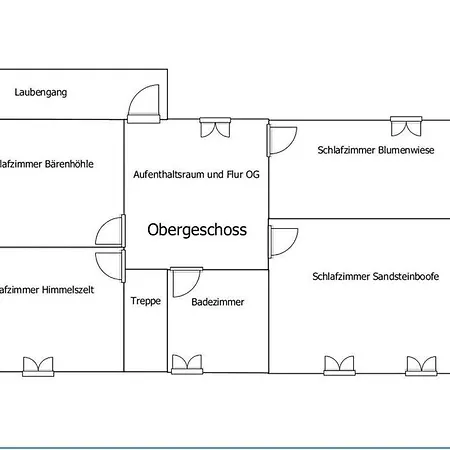 Gossdorf *